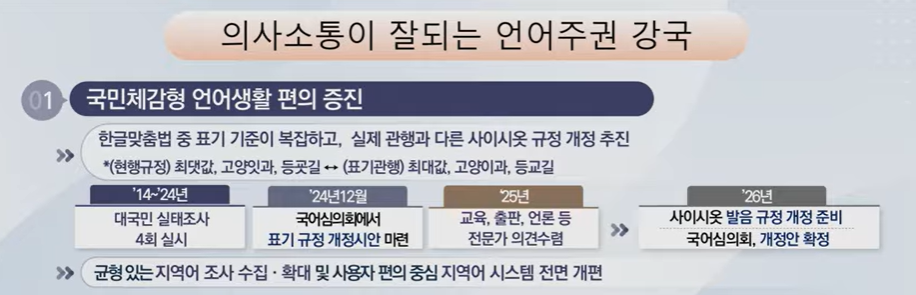 최댓값·고양잇과… 복잡한 '사이시옷' 표기 규정 손질한다