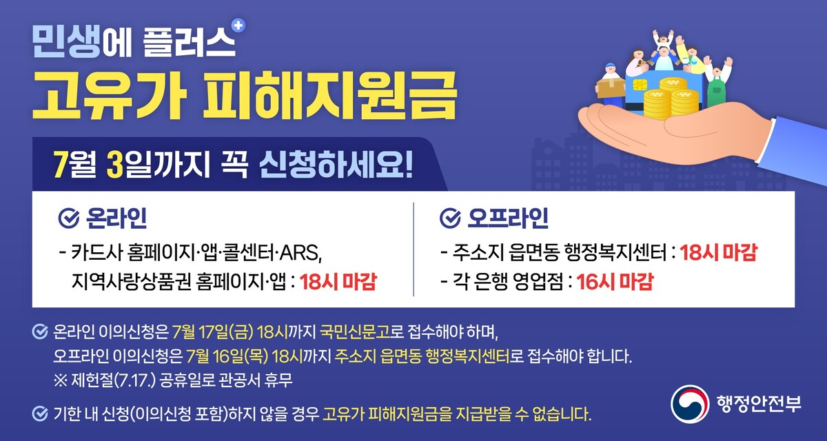 ‘고유가 피해 지원금’, 3519만명에 6조800억원 지급…7월3일 신청 마감